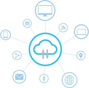Cloud Computing